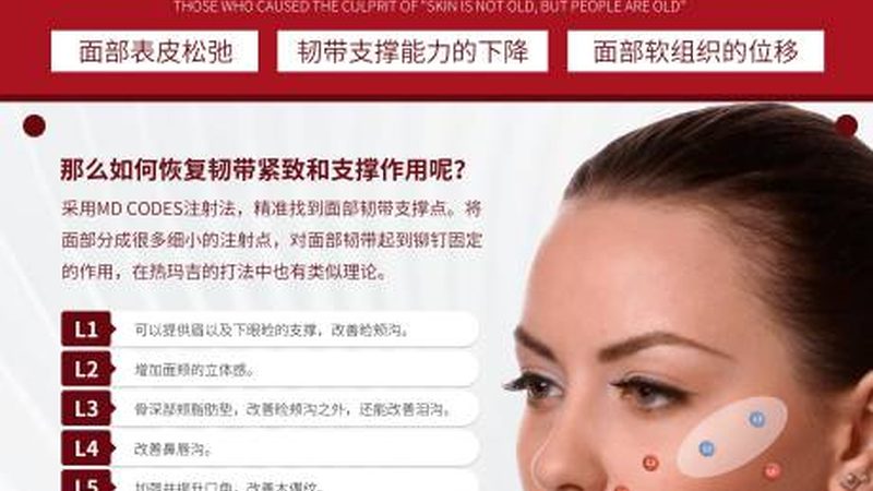 2025年水光针：轻医美新宠，揭秘价格与选择之道